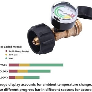 JEASOM Propane Tank Gauge Level Indicator Leak Detector Gas Pressure Meter Color Coded Universal for Cylinder, BBQ Gas Grill, RV Camper, Heater and More Appliances - Type 1 Connection(2PCS)