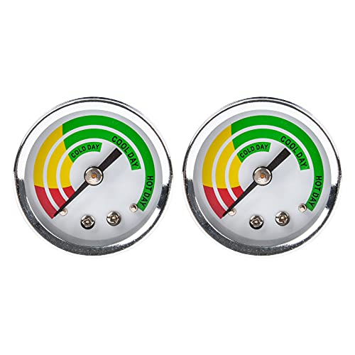 JEASOM Propane Tank Gauge Level Indicator Leak Detector Gas Pressure Meter Color Coded Universal for Cylinder, BBQ Gas Grill, RV Camper, Heater and More Appliances - Type 1 Connection(2PCS)