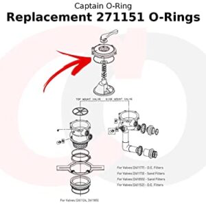 Captain O-Ring – Replacement 271151 O-Ring for Pentair HiFlow 2 Inch Top/Side Mount Multiport Valve (2 Pack)