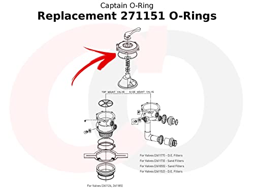 Captain O-Ring – Replacement 271151 O-Ring for Pentair HiFlow 2 Inch Top/Side Mount Multiport Valve (2 Pack)