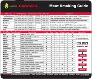 cave tools meat smoking food magnet sheet with wood temperature chart and flavor profile – pitmaster bbq accessories for smokers, refrigerators and metal grills (small)