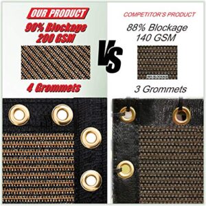 ColourTree 5' x 50' Brown Fence Privacy Screen Windscreen Cover Fabric Shade Tarp Netting Mesh Cloth - Commercial Grade 170 GSM - Cable Zip Ties Included - We Make Custom Size