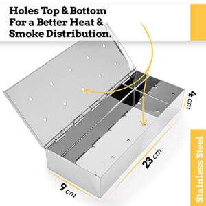 Mountain Grillers Smoker Box for Wood Chips Use a Gas or Charcoal BBQ Grill and Still Get That Delicious Smoky Barbecue Flavored Grilled Meat Hinged Lid for Easy Access polished finish stainless steel