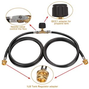 WADEO Bundle - 2 Items-5 FT Y Splitter CGA Propane Tank Converter Adapter Hose - Upgraded Propane Tank Gauge Level Indicator for 5-40 lb Propane Tank