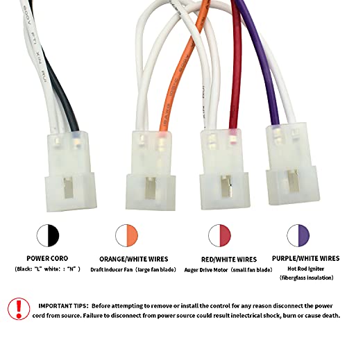 Replacement for Traeger Digital Controller kit, Compatible with Traeger Pellet Wood Pellet Grills, with 7" RTD Temperature Sensor and Igniter Hot Rod Kit