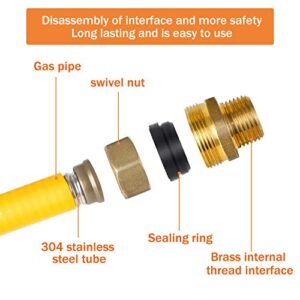 3/4" Tubing Pipe KIT 150ft,Corrugated Stainless Steel Tubing with 2 Male Fittings (150FT)