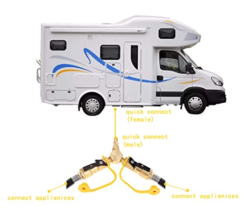 OTEHOO 1/4" RV Propane Quick Connect Y Splitter Adapter with Shutoff Valve for RV Trailer,2 Way LPG Or Natural Gas Adapter 1/4" Quick Connect or Disconnect Kit-Shutoff Valve & Full Flow Plug