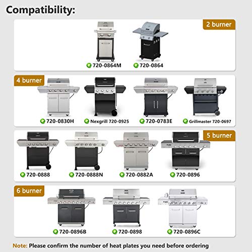 Grill Heat Plate Parts for Home Depot Nexgrill 720-0830H, 720-0888N, 720-0888, 720-0864, 720-0896B, Stainless Steel Grill Heat Tent, Burner Cover, Flame Tamer for 4 Burner Members Mark 720-0830G