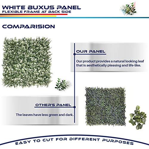 Windscreen4less Artificial Faux Ivy Leaf Decorative Fence Screen 20'' x 20" Boxwood/Milan Leaves Fence Patio Panel, Buxus White 30 Pieces