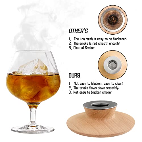 Cocktail Smoker Kit, Old Fashioned Smoker kit with Torch, 4 Kinds of Wood Smoker Chips for Bourbon and Whiskey. Gift for Whiskey Lovers, Dad, Husband, Men（No Butane）