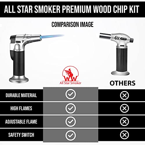 All Star Smoker Wooden Cocktail Smoker Kit with Torch - 8 Wood Chips for Smoker - Smoke Cocktail Kit - Drink Smoker for Whiskey - Bourbon Smoker Kit for Drinks - Old Fashioned Smoker Kit (No Butane)