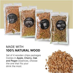 Cocktail Smoker Wood Chips by Barhance - Oak, Pecan, Cherry, Apple Wood Chips for Smoking Cocktail - Smoking Wood Chips for Whiskey, Bourbon, Cocktails - Wood Chips for SMoker - Gift for Bartenders