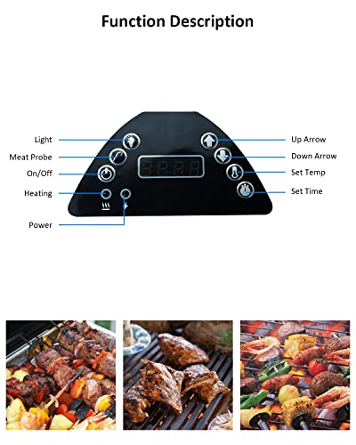 Digital Control Panel Replacement Fit for Masterbuilt Electric Smoker, Compatible with Masterbuilt MB20042218, MB20072418, MB20072618, Part Number 9907190002