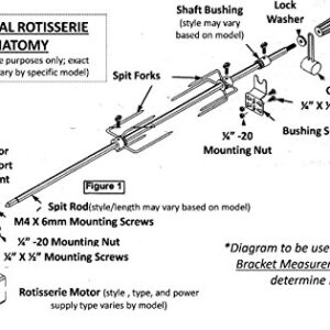 OneGrill Heavy Duty Stainless Steel Universal Grill Rotisserie Kit - 13 Watt 50 lb. Stainless Electric Motor - 45 Inch X 1/2 Inch Hexagon Spit Rod (Grills Up to 39 Inches Wide) NOT for Weber