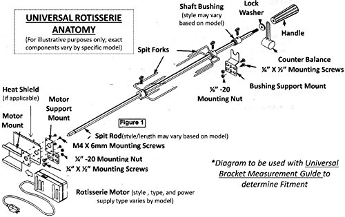 OneGrill Heavy Duty Stainless Steel Universal Grill Rotisserie Kit - 13 Watt 50 lb. Stainless Electric Motor - 45 Inch X 1/2 Inch Hexagon Spit Rod (Grills Up to 39 Inches Wide) NOT for Weber