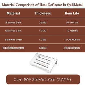 QuliMetal 67060 Heat Deflector for Spirit II 200 and Spirit II 300 Series, Model Years 2017 and Newer, 304 Stainless Steel