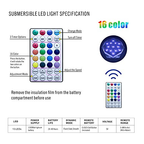 Aygrochy Pool Lights, Rechargeable Submersible Led Lights, Magnetic IP68 Underwater Pond Light with RF Remote and 16 Color Changing(2 Pack)