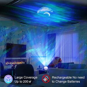 KEDEMAS Star Projector with APP and Remote Control, Galaxy Projector for Bedroom with Music Speaker, Night Lights Projector for Kids Adults with Control Timer, Room Decor/Birthday/Party/Ceiling,White