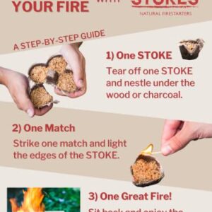 STOKES Natural FIRESTARTERS Food Safe Fire Starter for BBQ, Fireplace, Campfire, Charcoal Grill, Pizza Oven, Waterproof Indoor Outdoor Odor Free 12 Count