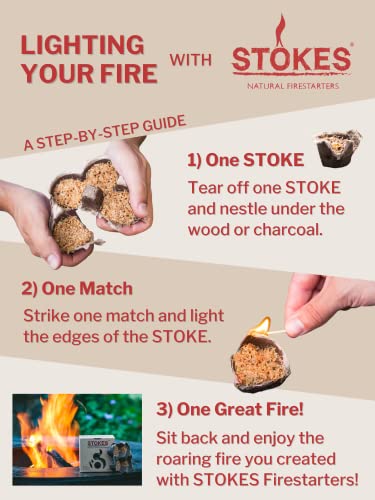 STOKES Natural FIRESTARTERS Food Safe Fire Starter for BBQ, Fireplace, Campfire, Charcoal Grill, Pizza Oven, Waterproof Indoor Outdoor Odor Free 12 Count