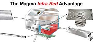 Magma Products, Newport II Infrared Gourmet Series Gas Grill, A10-918-2GS, Multi, One Size