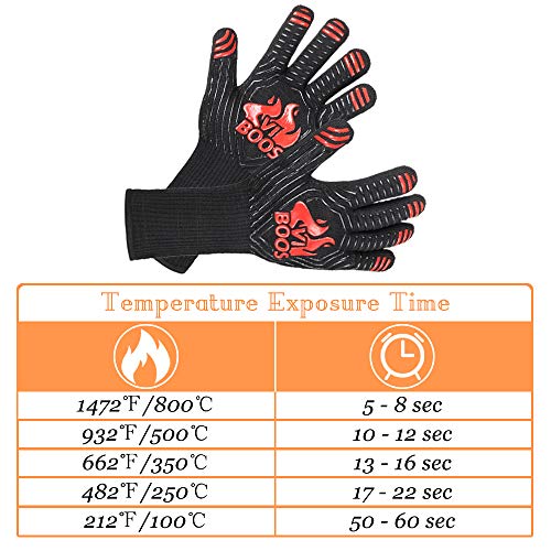 BBQ Grill Gloves, 1472℉ Extreme Heat Resistant Grilling Gloves for Cooking,Baking and for Smoker, Silicone Insulated Cooking Oven Mitts, 13 Inch Long Non-Slip Potholder Gloves,1 Pair (Black & Red)