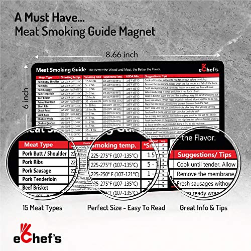 eChef's Meat Injector - 304 Stainless Steel, Meat Injector Syringe with Case, 2-oz Large Meat Injectors for Smoking, 3 Marinade Injector Needles for BBQ Grill, Magnetic Meat Smoking Guide