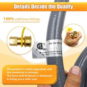15FT, 24FT, 30FT, 50FT 3/4" ID Natural Gas Hose with Quick Connect Fittings for NG/LP Propane Appliances, Grill, Patio Heaters, Generators, Pizza Oven, etc. Useful Indoors & Outdoors