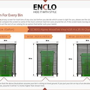 Enclo Privacy Screens EC18013 4.5ft H x 3ft W Alpine Outdoor Privacy Fence Panel Screen No Dig WoodTek Vinyl Kit (2 Panels), Charcoal