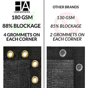 6' x 50' Wind Privacy Screen Fence (Set of 2-100' Long), Commercial Grade Fabric Mesh with Durable Grommets, Black | 180GSM