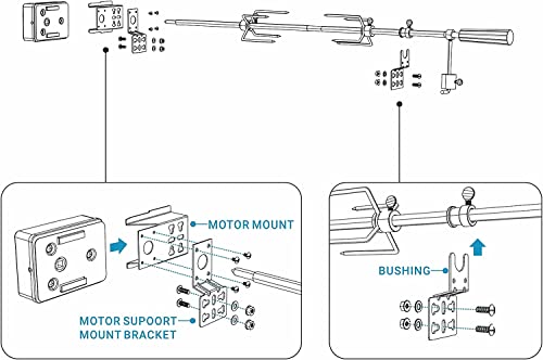 onlyfire 6902 Universal Barbecue Grill Stainless Steel Rotisserie Motor Bracket Set