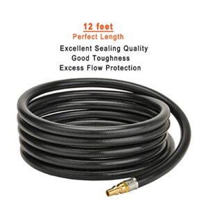 Stanbroil 12FT RV Quick Connect Propane Hose with Propane Elbow Adapter Fitting RV Quick-Connect Kit for Blackstone Tabletop Camping Grill 17 Inch and 22 Inch Portable Gas Griddle