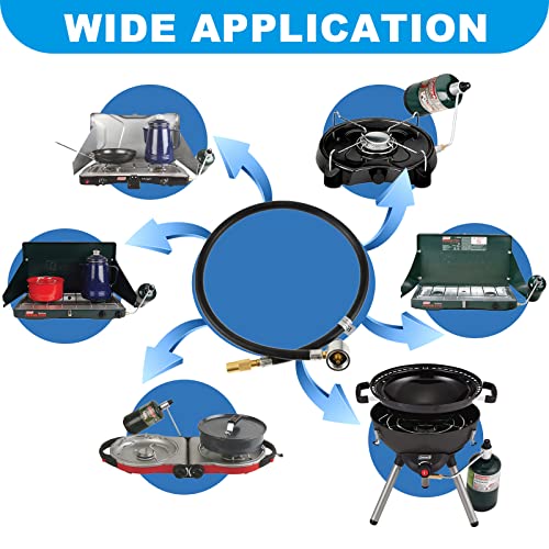 ETERMETA 12 PSI Pressure Regulator with 3 Feet Extended Propane Hose Adapter Replacement for Coleman Classic PowerPack, Tabletop, and More Propane Stove (NOT Replacement for Roadtrip Grill)