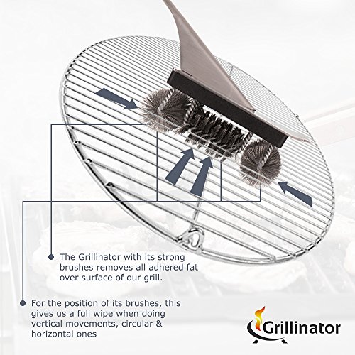 Grillinator 18" BBQ Grill Brush for Charcoal, Pellet, Infrared & Gas Grills - Dual Direction Steel Bristles Clean & Scrape The Entire Grill at The Same Time - Steel Handle & Replaceable Heads