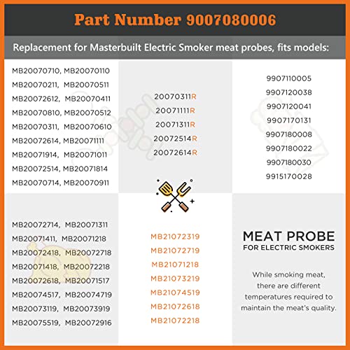 Replacement 9007080006 Meat Probe Part for Masterbuilt Electric Smoker, Temperature Probe Compatible with Masterbuilt Digital Smokers Series