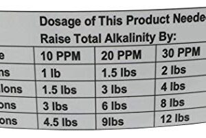 Pool Solutions Swimming Pool Total Water Alkalinity Plus Increaser 25LB P36025DE