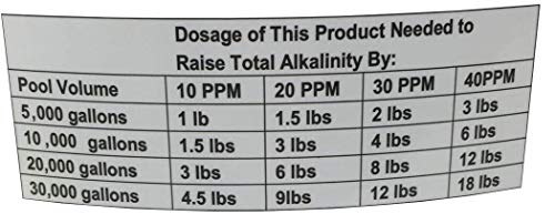 Pool Solutions Swimming Pool Total Water Alkalinity Plus Increaser 25LB P36025DE