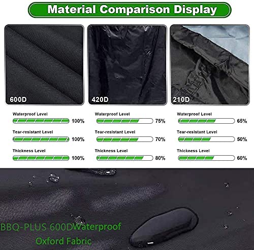 40 Inch Electric Smoker Cover for Masterbuilt Electric Smoker, 600D Heavy Duty Waterproof Square Smoker Cover, Special Fade and UV Resistant Material (28”W x 22”D x 39”H)