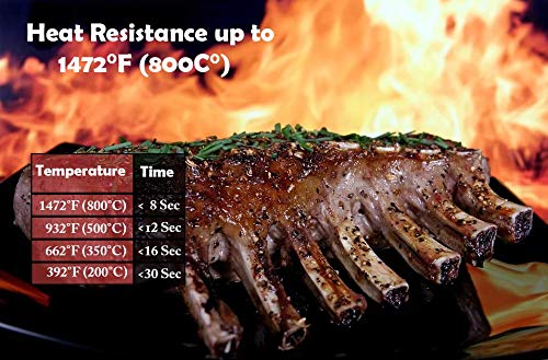 BBQ Heat Resistant Gloves 1472℉ for Men and Women - Extreme Heat Proof Grills Glove with Non-Slip Silicon for Grilling, Cooking, Baking for Oven, Grill, Smoker (Medium and Large, Black-Red)