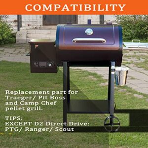 FCCUM Grill Induction Fan Kit Compatible with Pit Boss & Traeger & Camp Chef Wood Pellet Grills, Replace OEM Combustion Fan Part