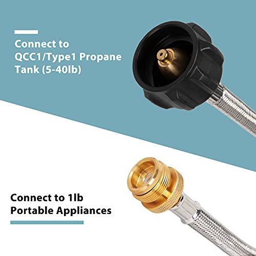 SHINESTAR Propane Adapter & 5ft Braided Hose for Buddy Heaters, Coleman Stoves, Weber Q Grills & More - Converts 1lb to 20lb Cylinders