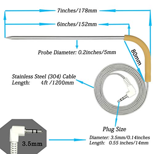 Replacement Meat Probe for Traeger Grills. Premium 3.5mm Plug with Traeger Meat Probe, 2pc Meat Probes and 2pc Stainless Steel Grill Clips.