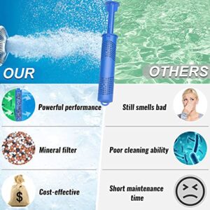 Sohalejr 2 Pcs Spa Mineral Stick Blue Cartridge Hot Tub Supplies and Accessories for 500 Gallon Hot tub