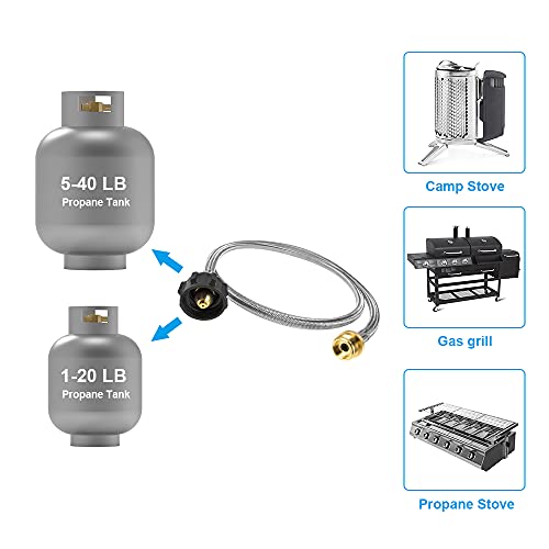 AJinTeby Griddles Regulator Gas Grill Regulator and 5FT Stainless Steel Braided Propane Adapter Hose for Blackstone 17 Inch and 22 Inch Tabletop Griddle; Pit Boss PB336GS, Blue Rhino Razor Griddle