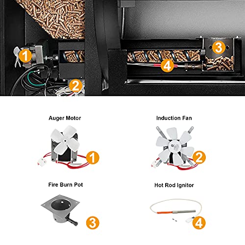 BBQ-PLUS Auger Motor, Grill Induction Fan, Fire Burn Pot and Hot Rod Ignitor Kit Replacement for Pit Boss and Traeger Wood Pellet Grill with Screws and Fuse