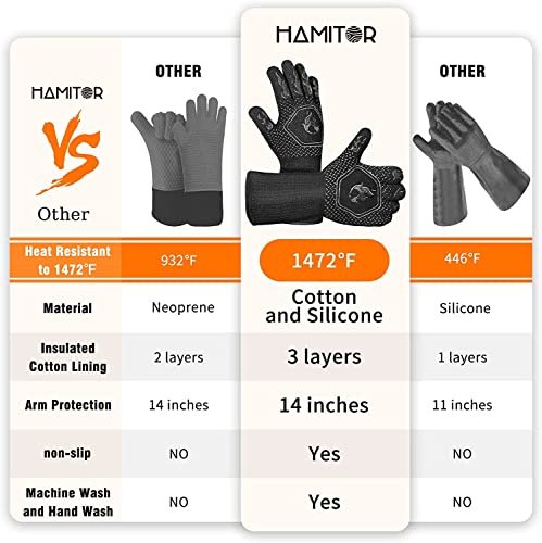 BBQ Grill Gloves Heat Resistant: 1472℉ High Temp Resistance Fireproof Glove for Grilling Smoking Barbecue - Washable Long Silicone Oven Mitts Extreme Hot Proof Mittens for Kitchen Cooking Baking 1