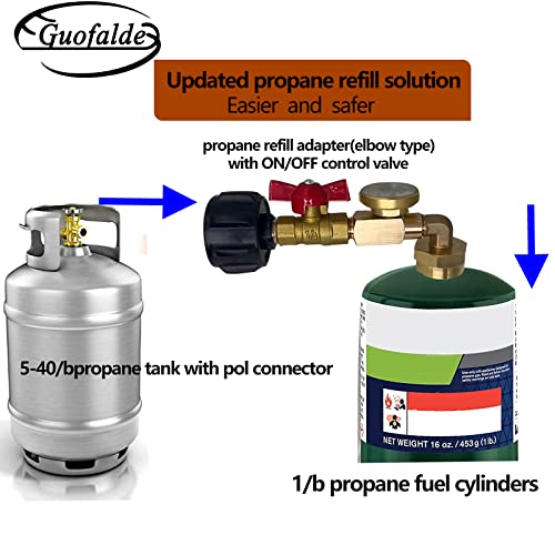 GUOFALDE QCC1 Propane Refill Elbow Adapter with Gauge and ON-Off Control Valve, 90 Degree Pressure Adapter, for 1LB Propane Tank to Be Refilled Gas from 5~40 LB Propane Tank
