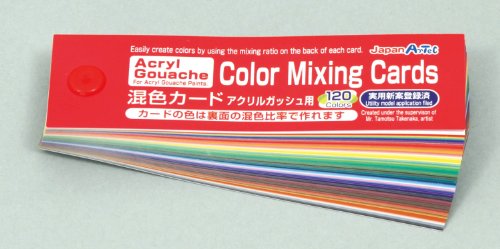 Try-It! Turner Acryl Gouache Color Mixing Guide