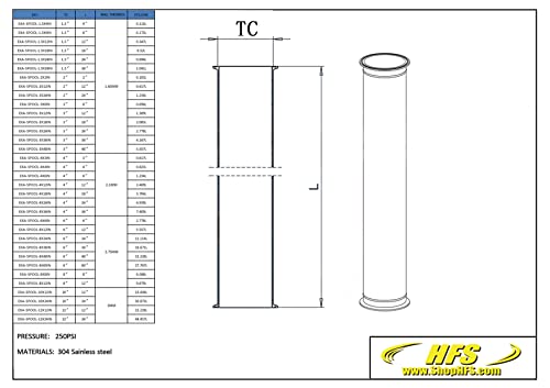 HFS(R) 4" Sanitary Tri Clamp Spool 12" Length Stainless Steel 304 Round Tubing