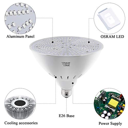 XIUBE 36W RGB LED Pool Light Bulb, 120V Color Changing Replacement Swimming LED PAR56 Pool Bulb for Inground Pool, Hayward and Pentair Under Water Light Fixtures Switch Control+Remote Control E26/E27